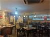 Retail showroom shop for Rent